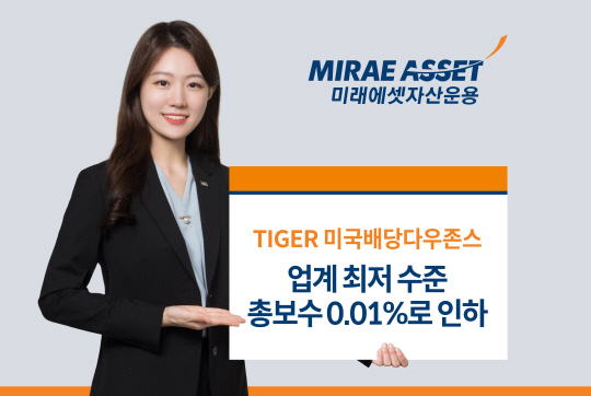 미래에셋자산운용 제공